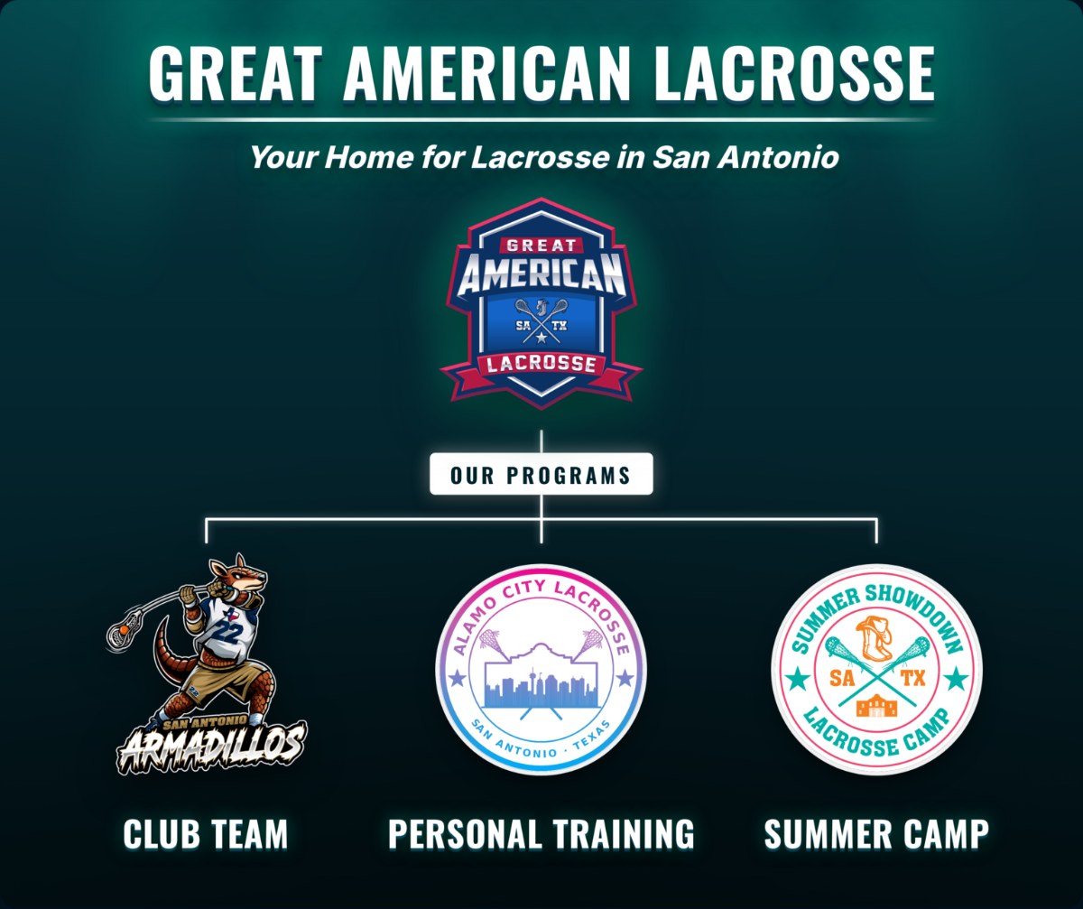 Great American Lacrosse — SA Armadillos club team, personal training, and Summer Showdown lacrosse camp in San Antonio